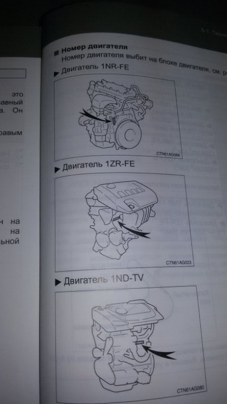 Мануал Corolla