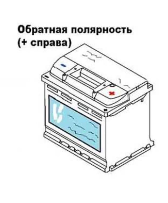 АКБ 75 тракт прямая полярность. АКБ Veter. 6ст-60vl/560а аккумуляторная батарея схема. АКБ + слева - справа.