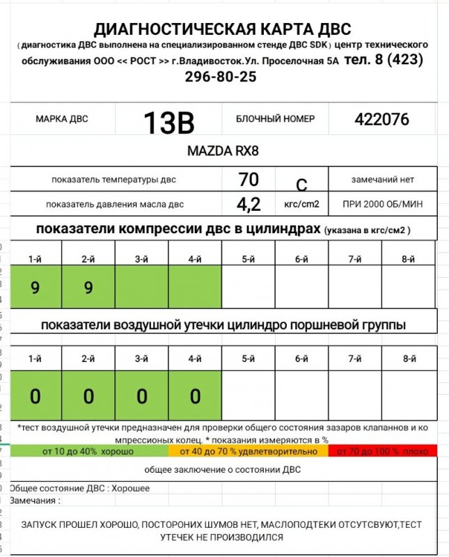 Двигатель RX-8 2004 SE3P 13B