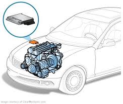 Блок управления двигателем TOYOTA GAIA ACM10 1AZFSE 89661-44310 Б/У