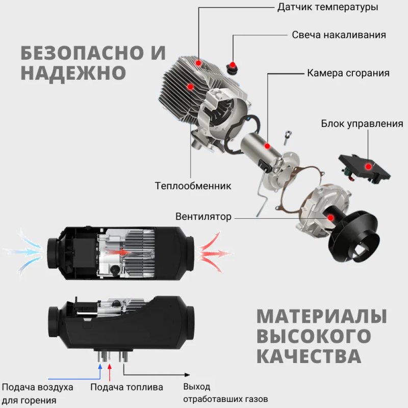 Автономный воздушный отопитель 24В 5кВт / Дизельный сухой фен / С дистанционным запуском / В автомобиль