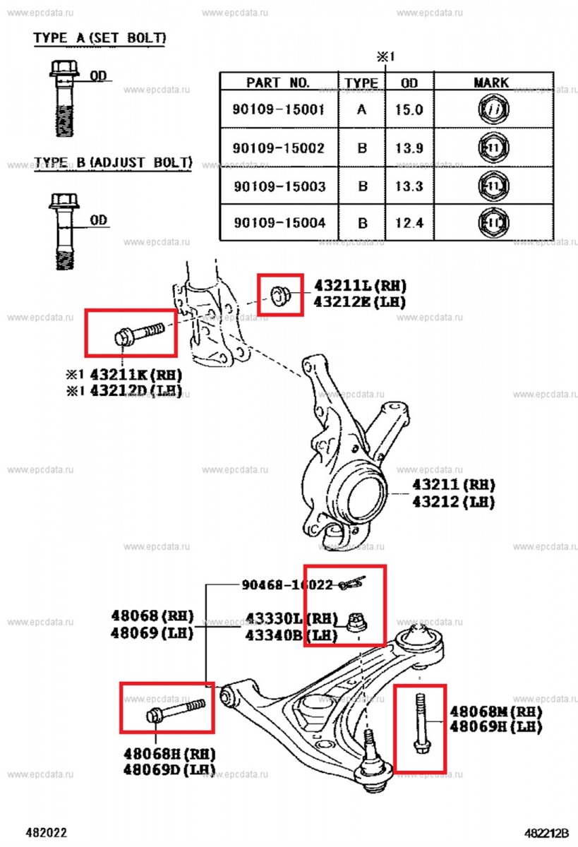 Болты подвески передние BELTA 2008 SCP92 2SZFE