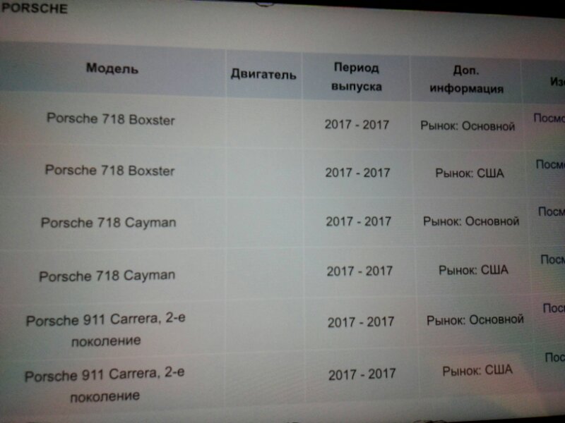 Радиатор кондиционера Boxter 2017> 981