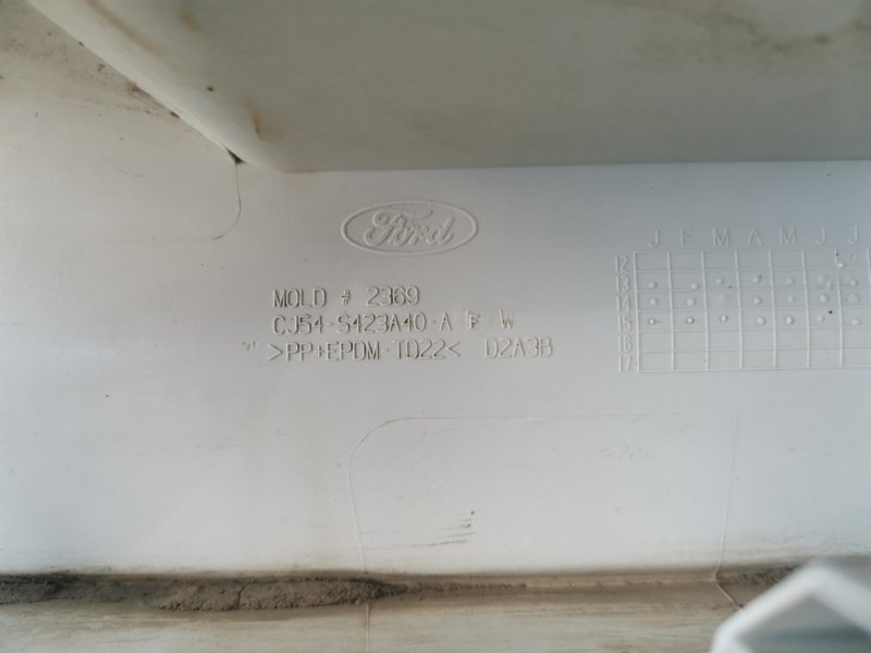 Накладка Ford Kuga 2 SBC