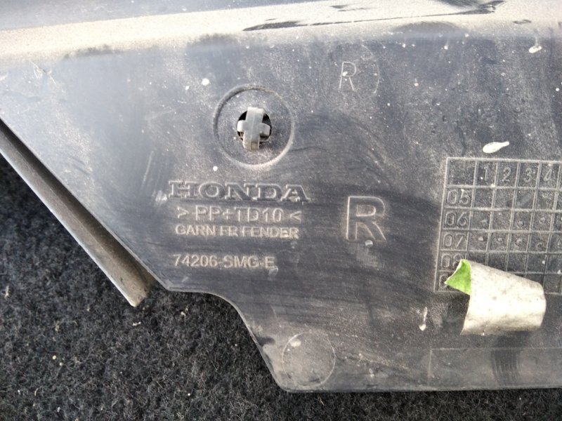 Накладка на крыло правая Honda Civic 5D R18A2