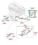 Корпус термостата Kia K5 2021 G4NA