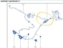 Главный цилиндр сцепления Renault Duster HJD 2021 H5HA460D