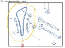 Комплект цепи ГРМ Renault Kaptur REA 2017 H4M429 Комплект цепи ГРМ Renault Kaptur REA 2017 H4M429