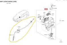 Трос кпп Kia Sportage QL 2017 D4HA HH346751