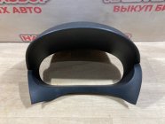 Накладка на торпедо Renault Fluence 2011