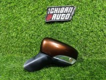 Зеркало бокового вида левое переднее RENAULT LUTECIA RH5F1 Зеркало бокового вида левое переднее RENAULT LUTECIA RH5F1