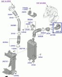 Патрубок интеркулера Hyundai Staria US4 2021 D4HB