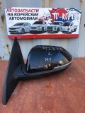 Зеркало боковое левое переднее Hyundai Kona SX2 2022-н.в.