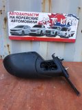 Зеркало боковое левое переднее Hyundai Kona SX2 2022-н.в.
