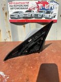 Зеркало боковое правое переднее Hyundai Kona SX2 2022-н.в.