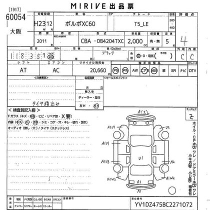 VOLVO XC60 2008-2017