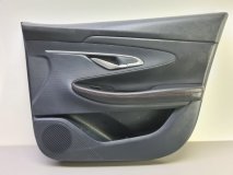 Обшивка двери правая передняя Changan UNI-T 2022