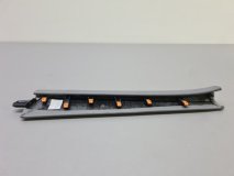 Декоративная накладка центральной консоли Changan UNI-V 2022