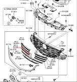 Накладка решетки радиатора правая передняя