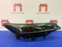 Фара правая передняя Changan CS75 Plus 2022-2024