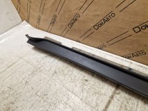 Накладка порога правая Changan Uni-T