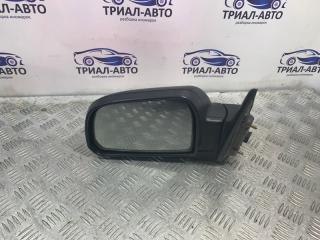 Зеркало левое Hyundai Tucson 2005