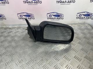 Зеркало правое Hyundai Tucson 2005