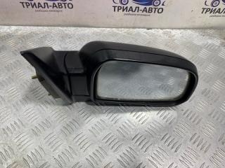 Зеркало правое Hyundai Tucson 2004