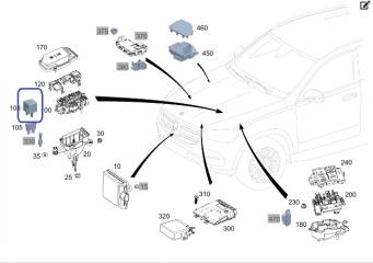 Реле Mercedes-Benz GLE 450 4MATIC 25693030011043