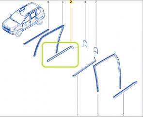 Уплотнитель опускного стекла задний правый Renault Duster F4RE410