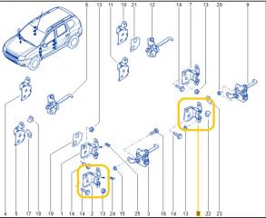 Петля двери нижняя левая Renault Duster F4RE410