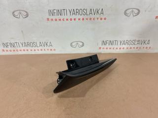 Накладка крышки багажника левая Infiniti QX50 J55 KR20DDET контрактная