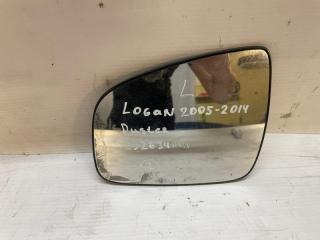 Зеркальный элемент левый Renault Logan БУ
