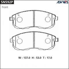 Тормозные колодки SN592P новая