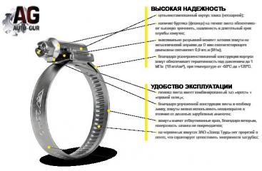 Хомут AGX812 новая