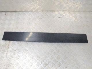 Накладка кузова HYUNDAI IONIQ 2021