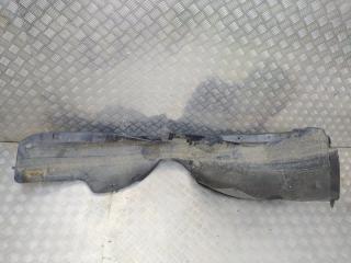 Подкрылок правый передний HYUNDAI IONIQ 2021