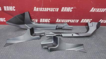 Накладка порога Renault Sandero 2 Накладка порога Renault Sandero 2