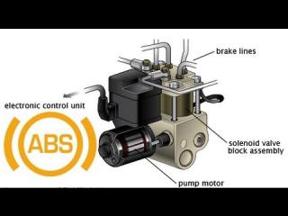 Блок управления abs TOYOTA VISTA ARDEO Б/У