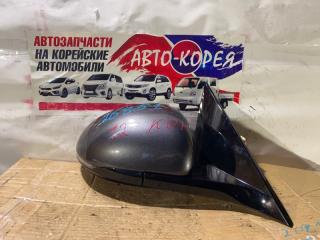 Зеркало боковое левое переднее Genesis Gv60 JW1 2021-н.в. Зеркало боковое левое переднее Genesis Gv60 JW1 2021-н.в.