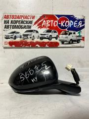 Зеркало боковое правое переднее Genesis G90 RS4 2021-н.в. Зеркало боковое правое переднее Genesis G90 RS4 2021-н.в.