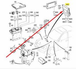 Блок управления АКПП MERCEDES E W211 646.961 2.2 CDI