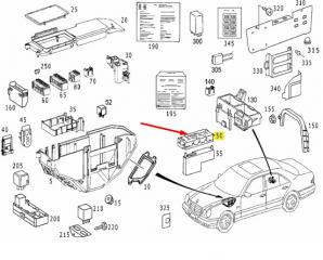 Блок SAM E 2000 W210 112.941 3.2L