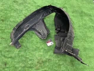 Подкрылок правый передний Nissan X-TRAIL 2020 HNT32 MR20DD