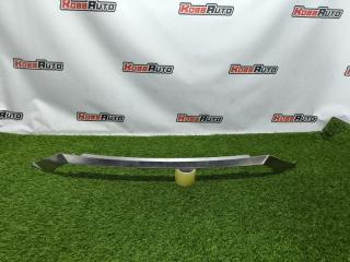 Накладка бампера передняя Hyundai Ioniq 5