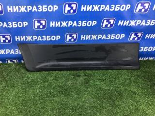 Накладка двери правая задняя Hyundai Creta 2016>