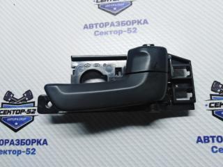 Ручка двери внутренняя правая Kia Sportage 2009