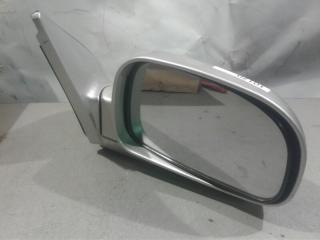 Запчасть зеркало правое Hyundai Santa Fe 2006-2010