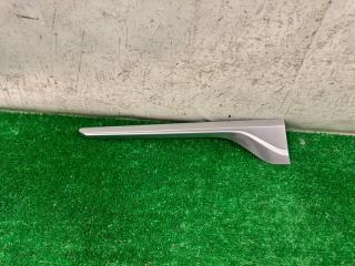 Накладка двери правая передняя Kia Sorento 4 Накладка двери правая передняя Kia Sorento 4