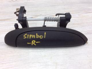 Ручка двери наружная правая Renault Clio II/Symbol 1998-2008